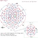 마이비즈 이미지