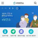 미래연 | 임신 준비. 산전 검사 보건소 신청, 가격, 후기 (feat. 미래연여성의원)