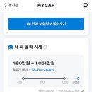 오토케이 이미지