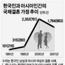 [TIN] 오늘의 중보기도 뉴스 이미지