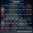 국립발레단 <호두까기인형> 이미지