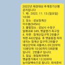 재경유통주