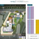 센트로팰리스 네이버블로그