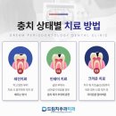 진해어린이치과의원 이미지