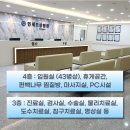 오상한의원 네이버블로그