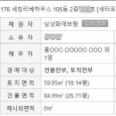 옥정동 세창아파트 인근 이미지