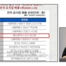 국도31호선(신) 이미지