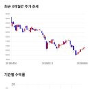 11650-3-7-3 한국경제TV