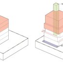 원바이트 티스토리
