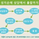 씨피여행사 네이버블로그