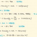 정미식육유통 | 식품기사 필답 2004년