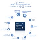 열대야 숙면법 , 꿀잠 도와주는 수면영양제 슬립이너프 슬립웰