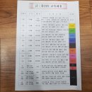 용인대파란태권도 이미지