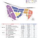 북통영IC(대전)