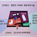 여수세계박람회기념관 네이버블로그