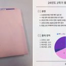 재스민영어교습소 네이버블로그