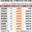 신한세탁 이미지