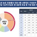 스마트리치 연산 이미지