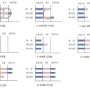 (주)인밍아웃 이미지
