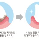 킴스마트 이미지