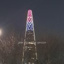 동부의전