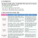 김경화세무회계사무소