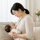 아이바디회복운동센터 | 어깨통증의 원인을 찾고 움직임을 바꾸다, 분당체형교정 바디밸런스 운동 후기