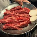 고기굽는놈 이미지