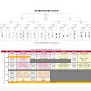 2025 LX배 한국여자야구 일정안내 이미지