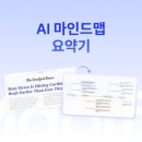 마인드리서치