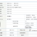 주식회사 에이치이엠 이미지