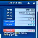 라보네르나나 이미지