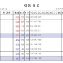 2026.07.10 아톰B.C 정기전 이미지