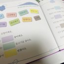 다독다독 즐거운 책놀이 이미지