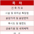 파트너스타워 2차 이미지