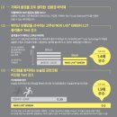 센트럴아파트 | 소음방지 바닥재 더샵달서센트럴아파트 장판 시공 후기