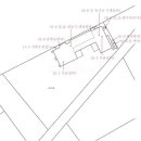 대정문화체육센터 이미지