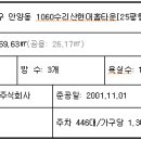 수리산현대홈타운1단지아파트 이미지