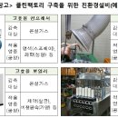 원클린산업