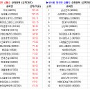 주식회사 에이치앤비디자인 이미지
