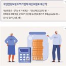 에이엠케이 - 강남구 강남대로 388 | 에이엠케이