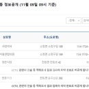 양촌연합의원 한국면세뉴스