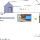 중앙지하수 - 동구 | 중앙지하수