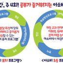 석천열쇠