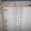 충남종합동물병원 이미지