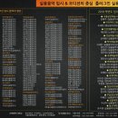 어울림음악학원 이미지