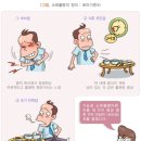 온기한의원 이미지