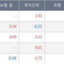 에스앤디약품 이미지