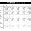 제이복싱