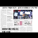 초원헬스클럽 | [지바시클럽] 오늘부터 작은 도전 지바시클럽_3월2주차